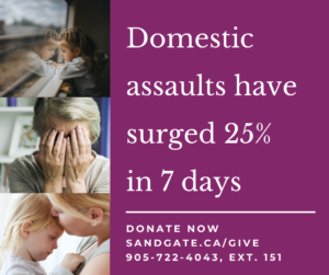 Domestic assaults have surged 25% in 7 days